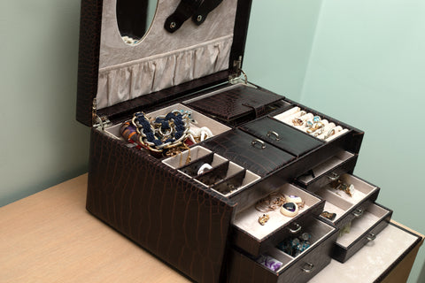 What Kind of Jewelry Boxes Do You Use?