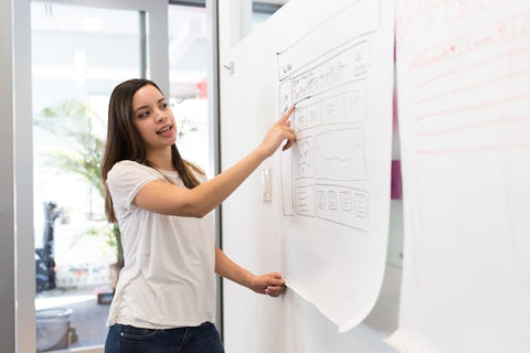 Ways to Expand Sales Markets for Business