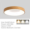 KSDLIGH Round Ceiling Light