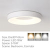 KSDLIGH Round Ceiling Light