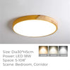 KSDLIGH Round Ceiling Light