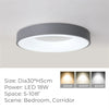 KSDLIGH Round Ceiling Light