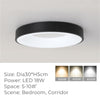 KSDLIGH Round Ceiling Light