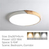 KSDLIGH Round Ceiling Light